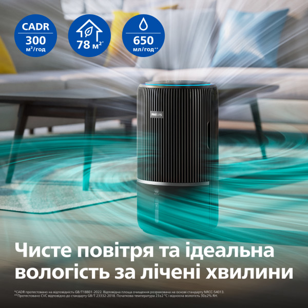 Фото - Очиститель воздуха Philips AC3421/13