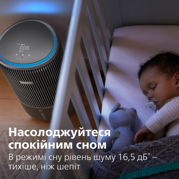 Фото - Очиститель воздуха Philips AC3421/13