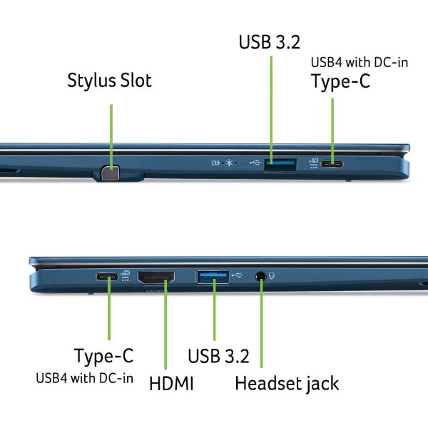 Фото - Ноутбук Acer Swift Spin 14 AI SFSP14-Q51T (NX.W0KEU.002) Blue