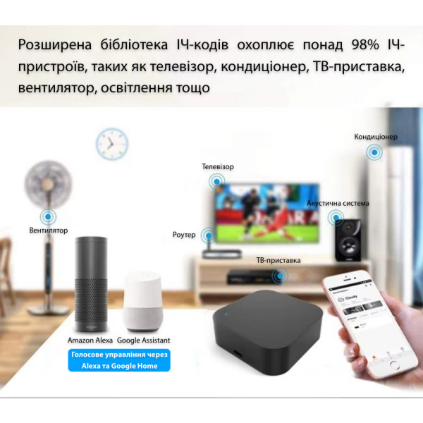 Фото - Пульт для управління приладами Action Tuya ACT-S11