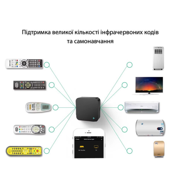 Фото - Пульт для управління приладами Action Tuya ACT-S11