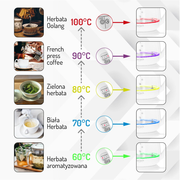 Фото - Електричний чайник Adler AD 1299