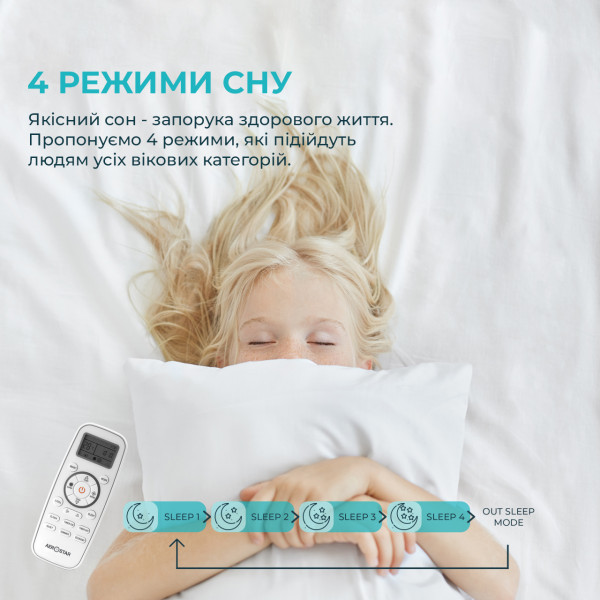 Фото - Кондиціонер спліт Aerostar DJ AER-12A