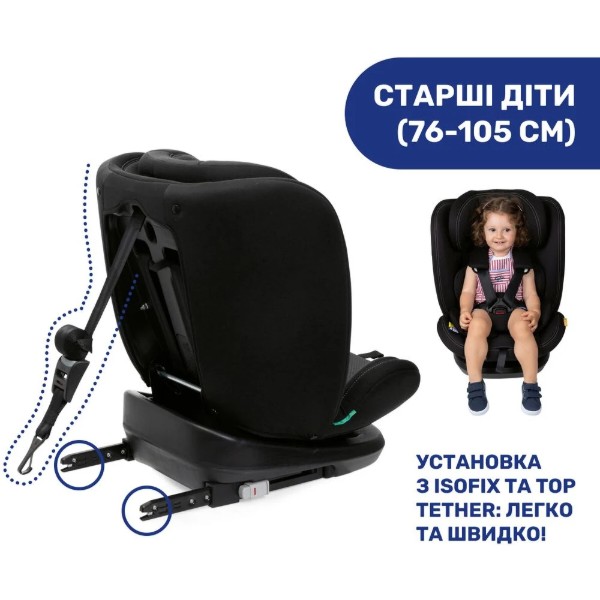 Фото - Автокрісло Chicco Mokita i-Size, гр. 1/2/3, кол.95 (87033.95)