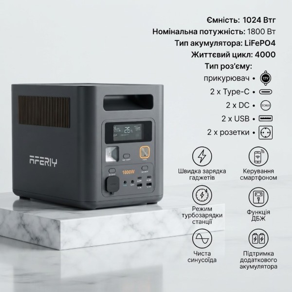 Фото - Зарядная станция универсальная AFERIY AF-P180 Pro (1800W, 1024Wh) LiFePO4