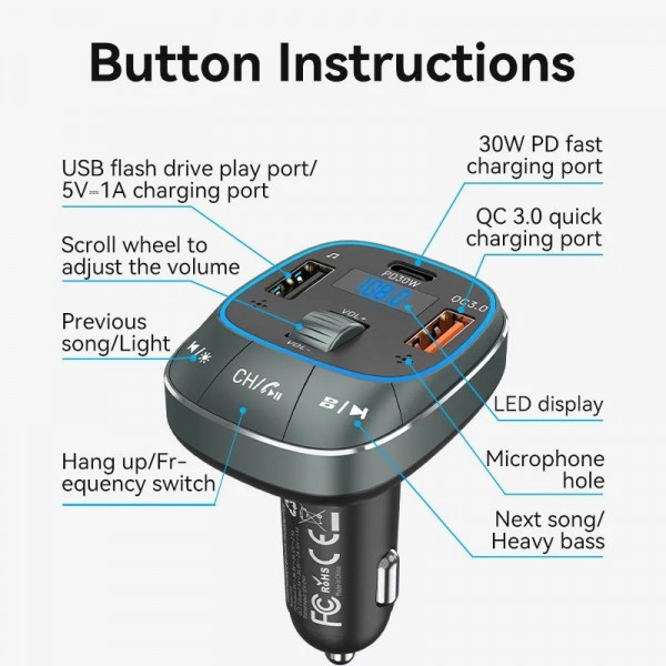Фото - FM модулятор Vention PD 54W 3-Port USB (C+A+A) LED/USB (FFLB0)