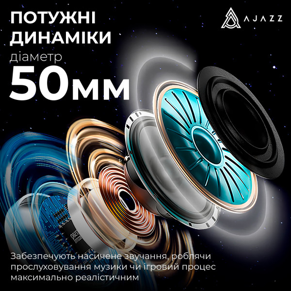 Фото - Гарнитура беспроводная игровая Ajazz AHM09 MAX 3-Mode Black (AHM09-MAX-BGY)