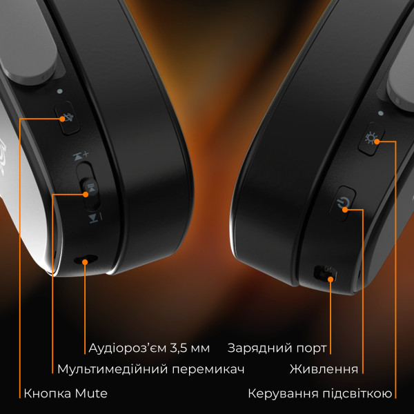 Фото - Гарнитура беспроводная игровая Ajazz AHM09 MAX 3-Mode Black (AHM09-MAX-BGY)