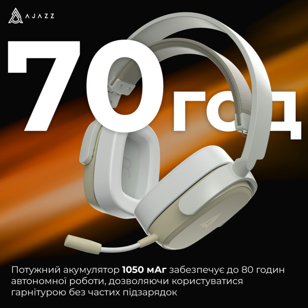Фото - Гарнитура беспроводная игровая Ajazz AHM09 MAX 3-Mode Grey (AHM09-MAX-GW)