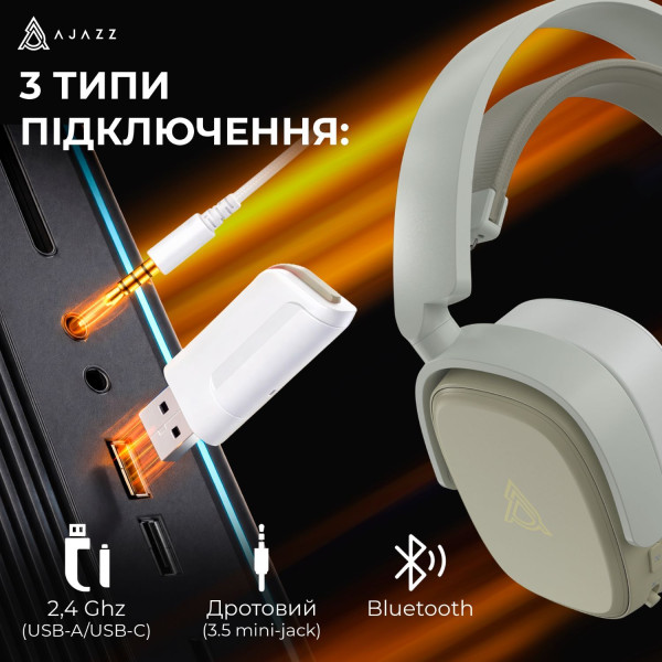 Фото - Гарнитура беспроводная игровая Ajazz AHM09 MAX 3-Mode Grey (AHM09-MAX-GW)
