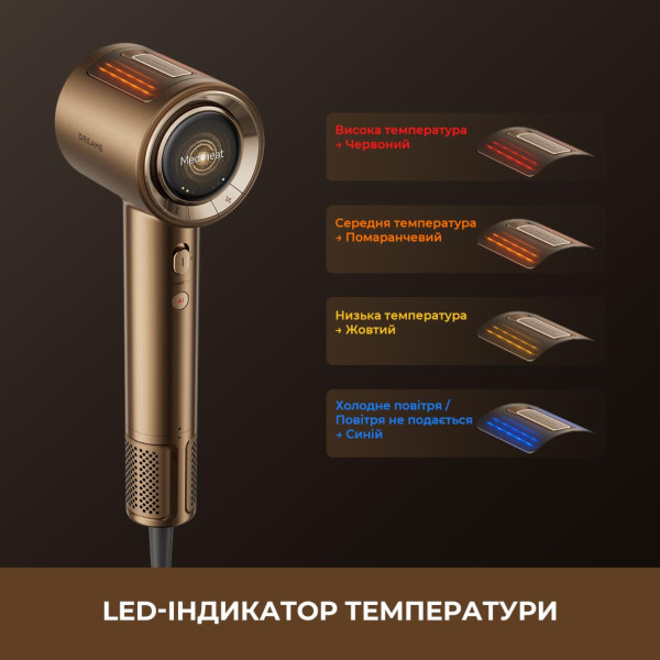 Фото - Фен Dreame Pilot (AHX01A)