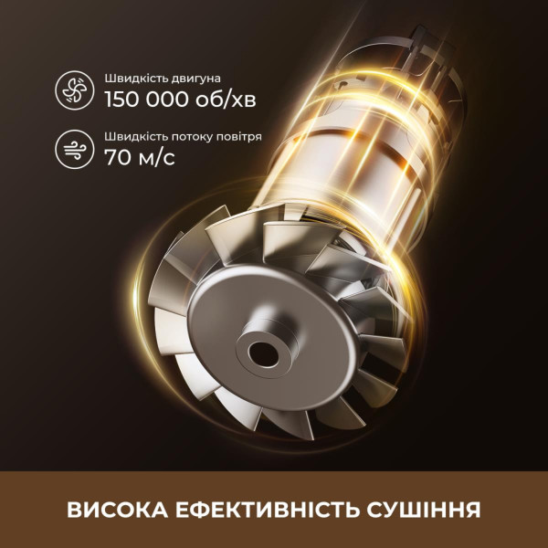 Фото - Фен Dreame Pilot (AHX01A)