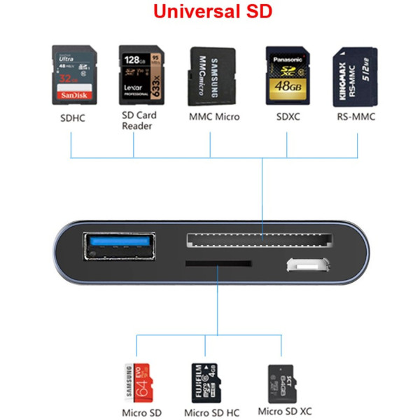 Фото - Хаб USB Ailink Aluminium USB-C Hub Card Reader 4 в 1 Space Grey (AI-C4_sg)