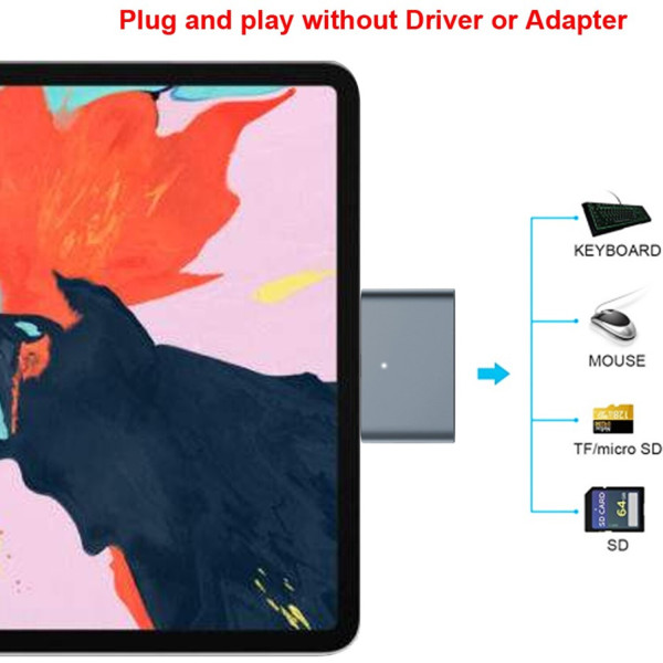 Фото - Хаб USB Ailink Aluminium USB-C Hub Card Reader 4 в 1 Space Grey (AI-C4_sg)