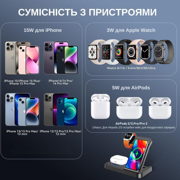 Фото - Бездротовий зарядний пристрій Ailink Dock Station T-line 4 в 1 Black (AI-DS-T-line-4in1bk)