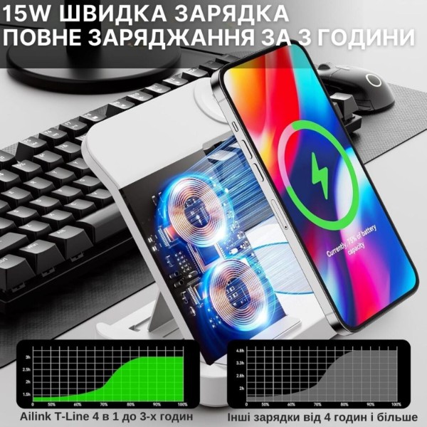 Фото - Беспроводное зарядное устройство Ailink Dock Station T-line 4 в 1 White (AI-DS-T-line-4in1wh)