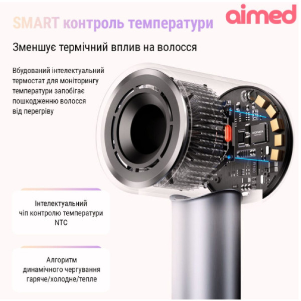 Фото - Фен AIMED Hair Master PRO з набором насадок (AI-HMaster1_set_pink)