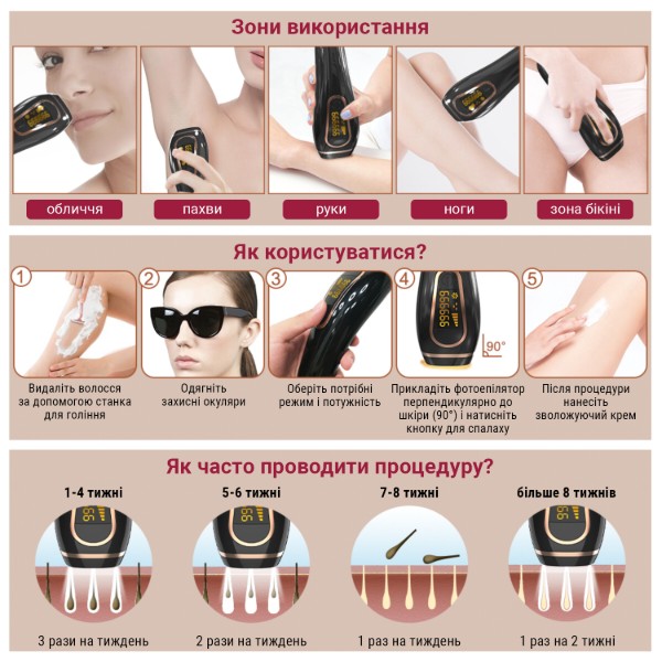 Фото - Фотоепілятор AIMED Silk Skin IPL Intensed Pulse Light (AI-Silk1wh)