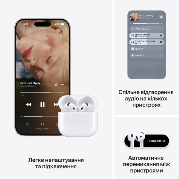 Фото - Наушники вкладыши беспроводные TWS Apple AirPods 5 (MKFW4ZE/A)