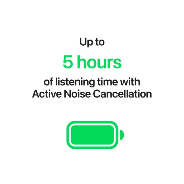Фото - Наушники вкладыши беспроводные TWS Apple AirPods 5 with wireless charging case (MKFT4ZE/A)