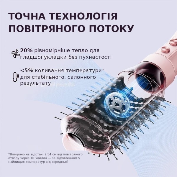 Фото - Фен-щетка Wavytalk 5 в 1 Air Sculpt 639S