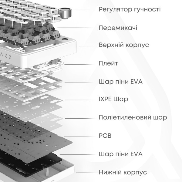 Фото - Клавиатура проводная игровая Ajazz AK690 Peach Mist Switch (AK690-PM-B)