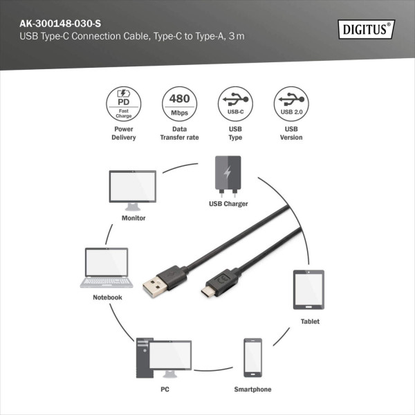 Фото - Кабель USB Type-A - USB Type-A Digitus USB-A > USB-C 3 м Black (AK-300148-030-S)