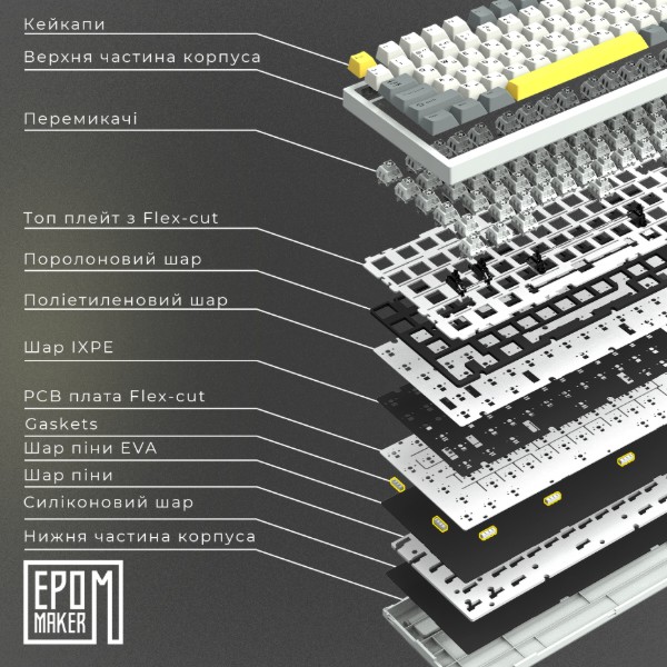 Фото - Клавиатура беспроводная игровая EPOMAKER AK820 Pro Flying Fish Switch Hot-Swap White (AK820-PRO-W-FF)