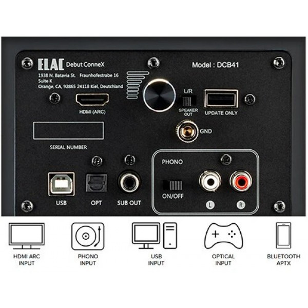 Фото - Комп'ютерна акустика звичайна 2.0 Elac Debut Connex DCB41 Blue