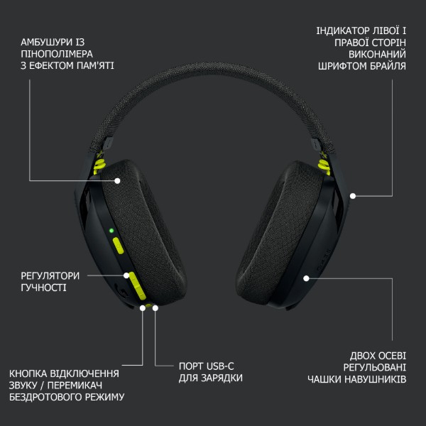 Фото - Гарнитура беспроводная игровая Logitech G435 Black (981-001050)