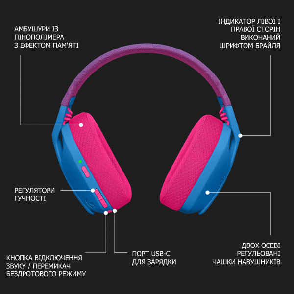 Фото - Гарнітура бездротова ігрова Logitech G435 Blue (981-001062)