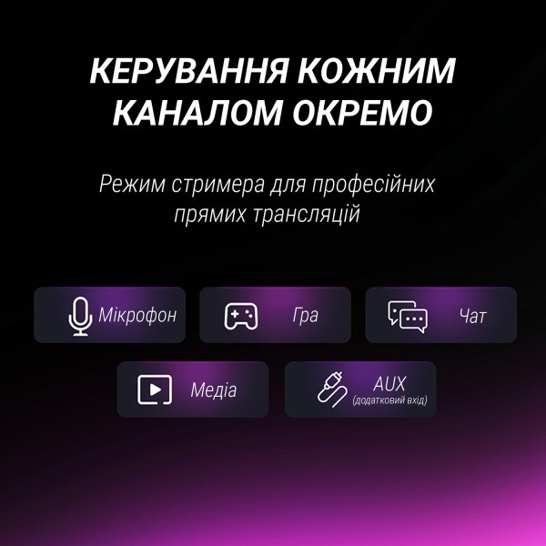 Фото - Микрофон для компьютера проводной Fifine AM8PROT USB/XLR Black
