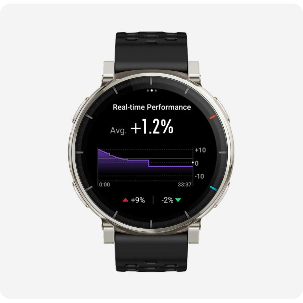 Фото - Смарт-часы Amazfit Active 3 Premium (W2559GL1N) Silver