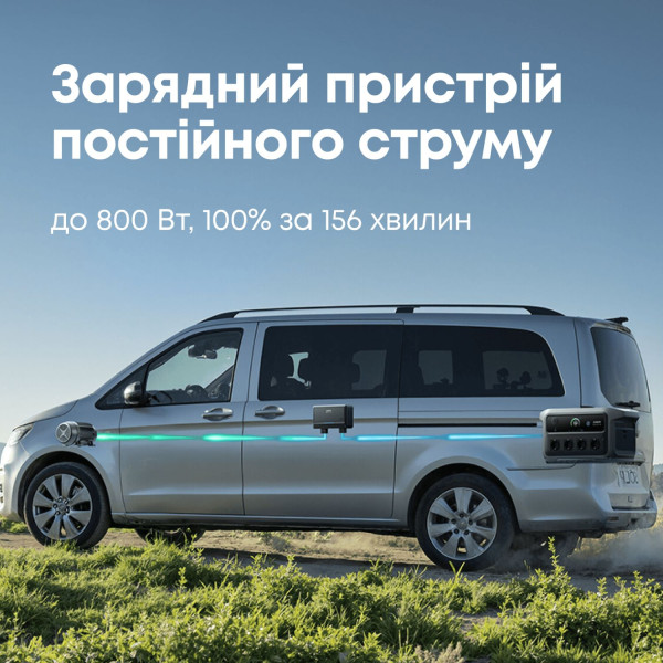 Фото - Зарядна станція універсальна Anker A17833A1 (2048Wh,2400W)