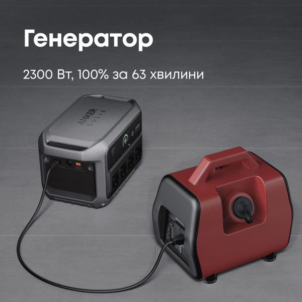 Фото - Зарядна станція універсальна Anker A17833A1 (2048Wh,2400W)