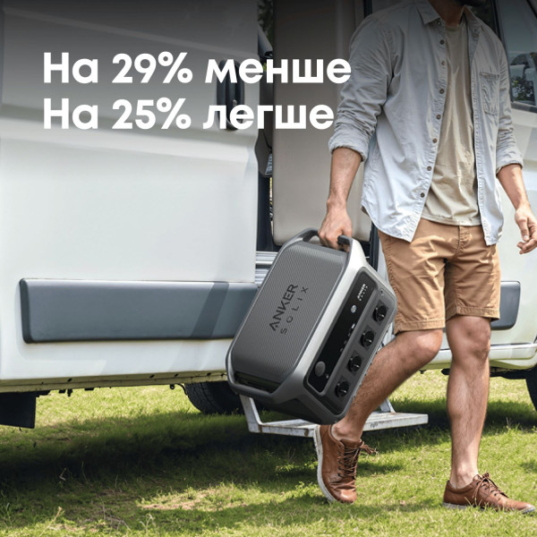 Фото - Зарядна станція універсальна Anker A17833A1 (2048Wh,2400W)