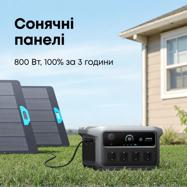 Фото - Зарядна станція універсальна Anker A17833A1 (2048Wh,2400W)
