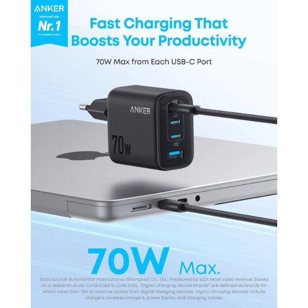 Фото - Сетевое зарядное устройство Anker Charger 70W 3xUSB-C PD 3.0 & 1xUSB-A Black (A121CG11)
