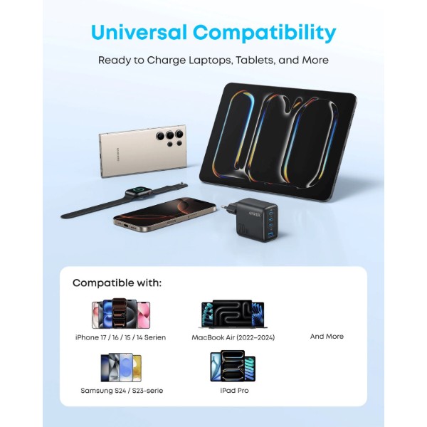 Фото - Сетевое зарядное устройство Anker Charger 70W 3xUSB-C PD 3.0 & 1xUSB-A Black (A121CG11)