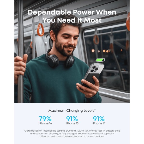 Фото - Батарея мобильная Anker Nano - 5000 mAh Qi2 15W MagGo Slim Black (A1665H11)