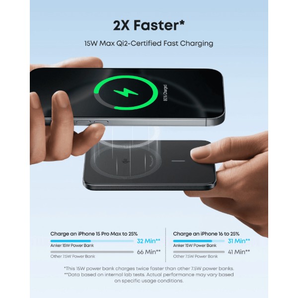 Фото - Батарея мобильная Anker Nano - 5000 mAh Qi2 15W MagGo Slim Black (A1665H11)
