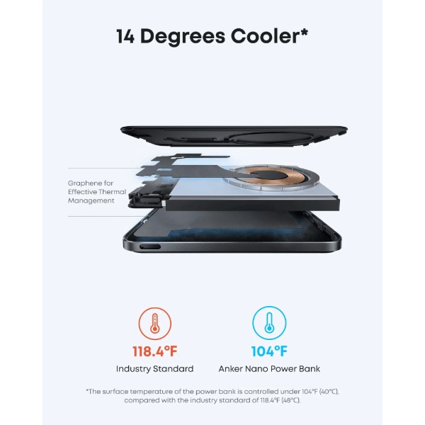 Фото - Батарея мобильная Anker Nano - 5000 mAh Qi2 15W MagGo Slim Black (A1665H11)