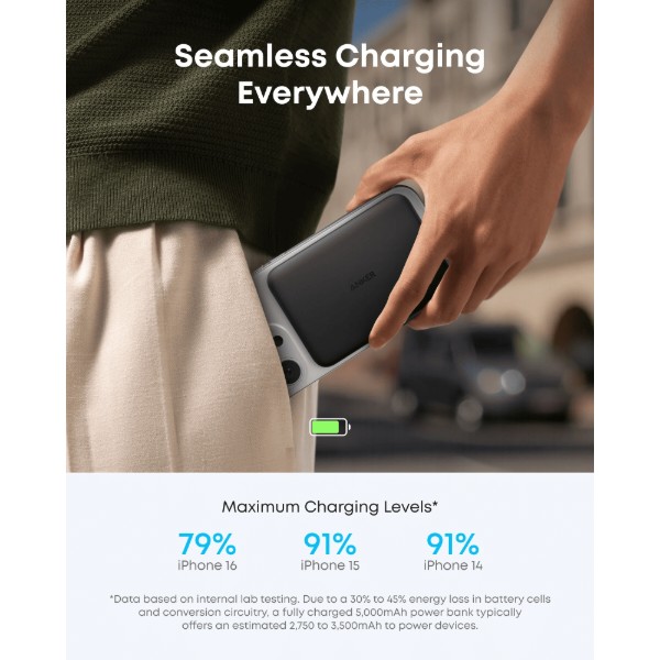 Фото - Батарея мобильная Anker Nano - 5000 mAh Qi2 15W MagGo Slim Black (A1665H11)