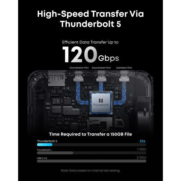 Фото - Сетевое зарядное устройство Anker Prime Docking Station, 14-in-1, 8K, Thunderbolt 5 (A83B53A1)