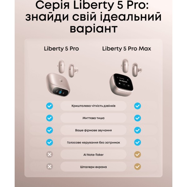 Фото - Наушники вкладыши беспроводные Anker SoundСore Liberty 5 Pro Pink (D1203G51)