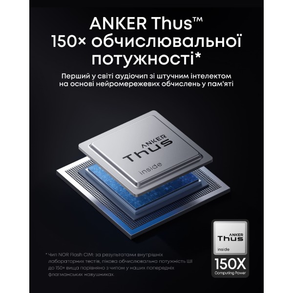Фото - Навушники вкладиші бездротові TWS Anker SoundСore Liberty 5 Pro White (D1203G21)