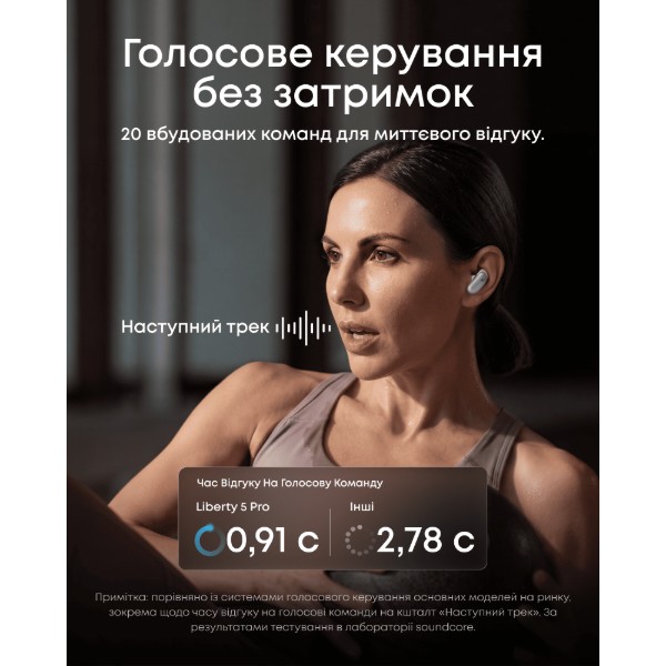 Фото - Навушники вкладиші бездротові TWS Anker SoundСore Liberty 5 Pro White (D1203G21)
