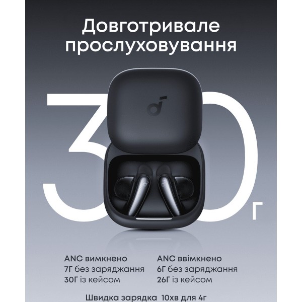 Фото - Наушники вкладыши беспроводные Anker SoundСore Liberty Buds Black (D1200G11)