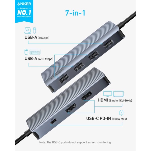 Фото - Хаб USB Anker USB-C Hub 7-in-1 PD in 100W, 2xHDMI, 4xUSB-A Black (A83740A2)