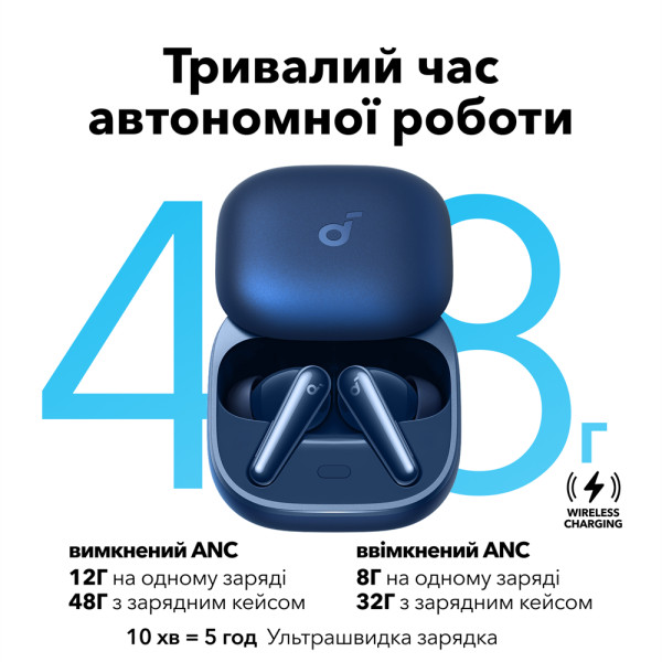 Фото - Навушники вкладиші бездротові TWS Anker SoundСore Liberty 5 Blue